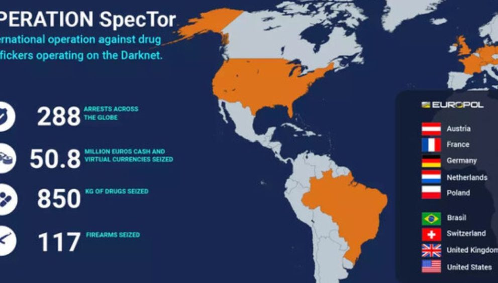 Europol lidera ofensiva contra la dark web: 288 vendedores arrestados